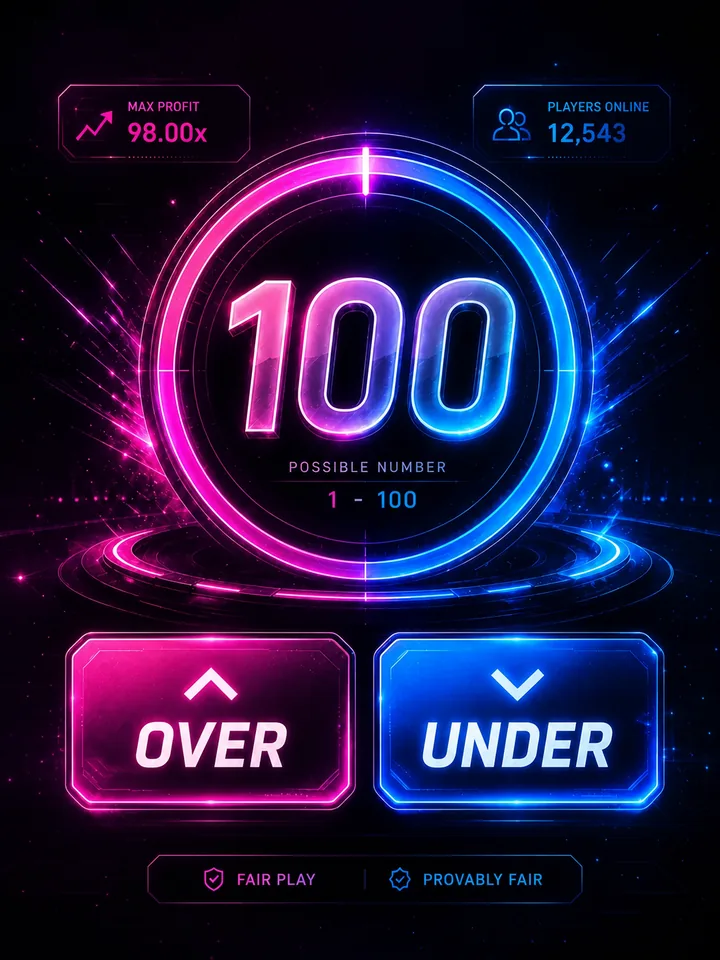 Over Under
